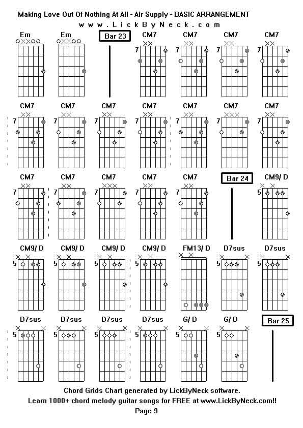 Chord Grids Chart of chord melody fingerstyle guitar song-Making Love Out Of Nothing At All - Air Supply - BASIC ARRANGEMENT,generated by LickByNeck software.